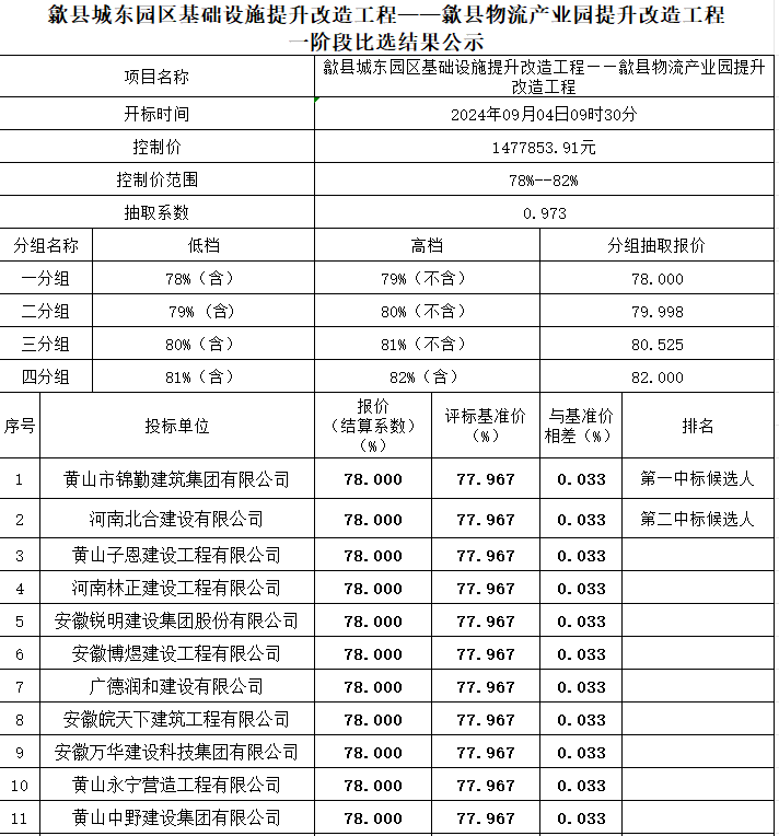 新澳门2024最新饮料