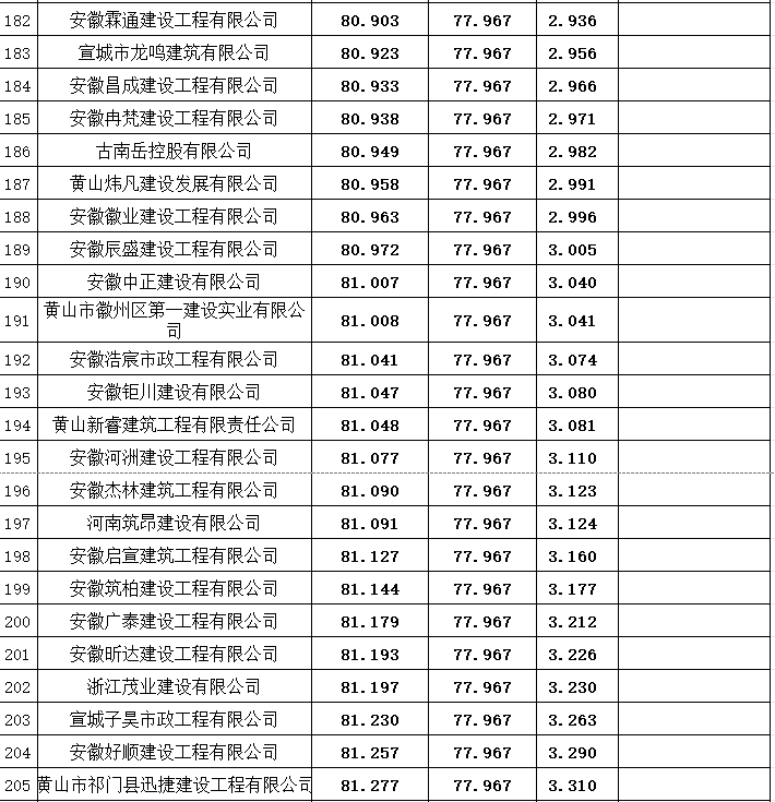 新澳门2024最新饮料
