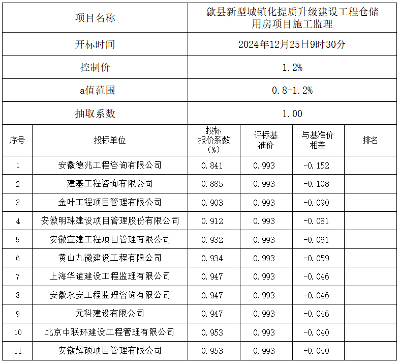 新澳门2024最新饮料