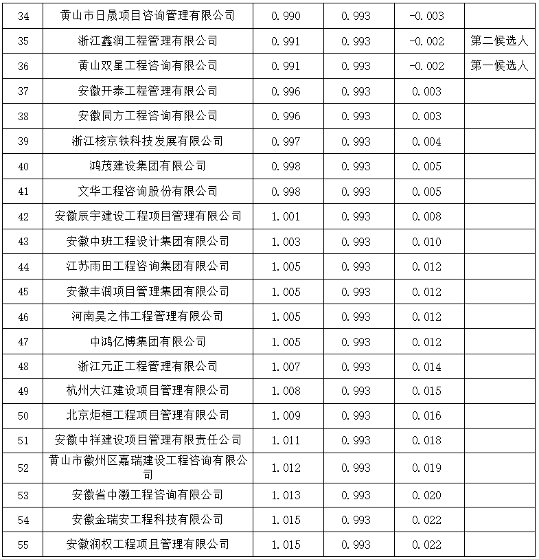 新澳门2024最新饮料