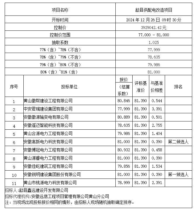 新澳门2024最新饮料